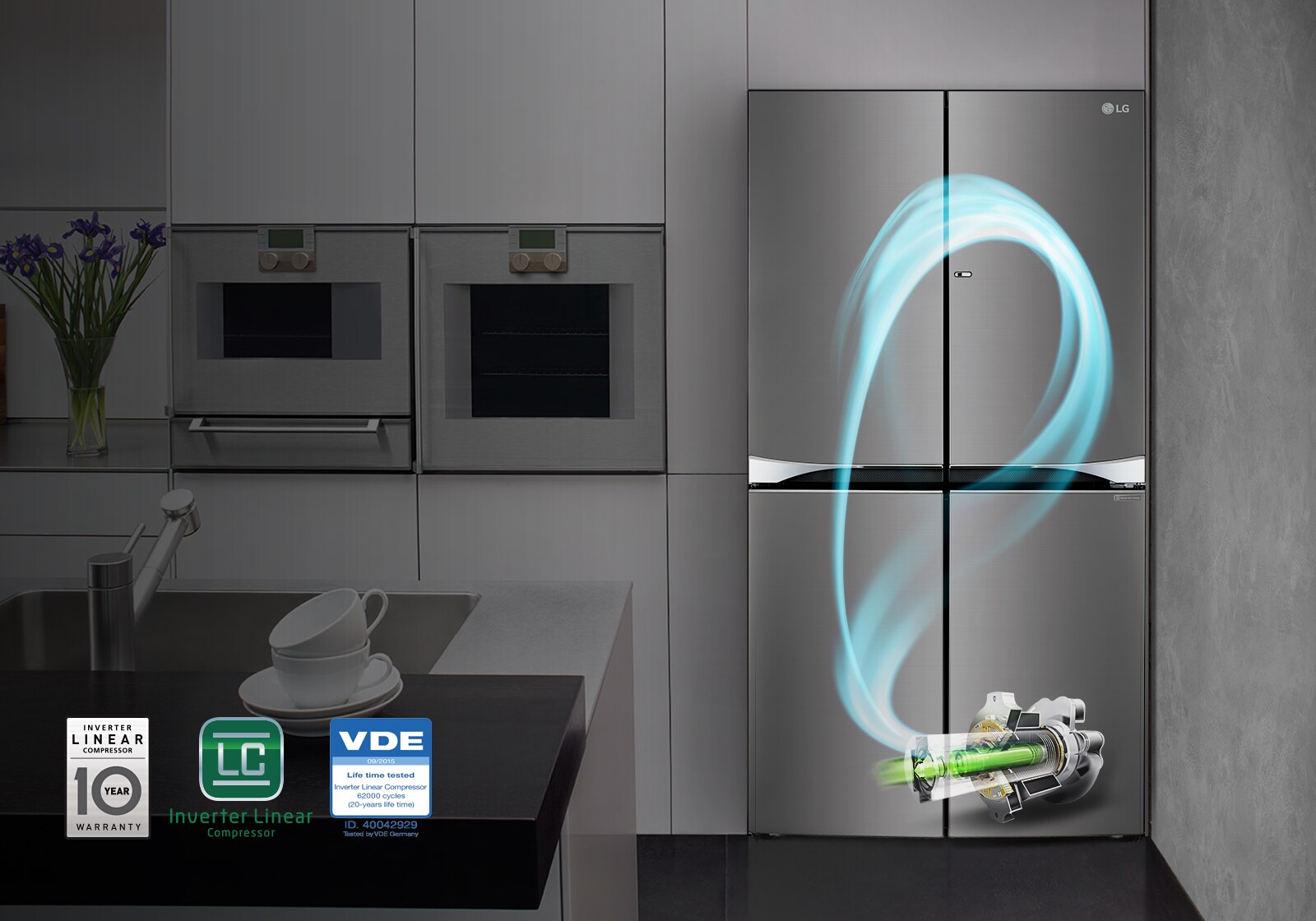 32%2525 less energy use & 25%2525 less noise